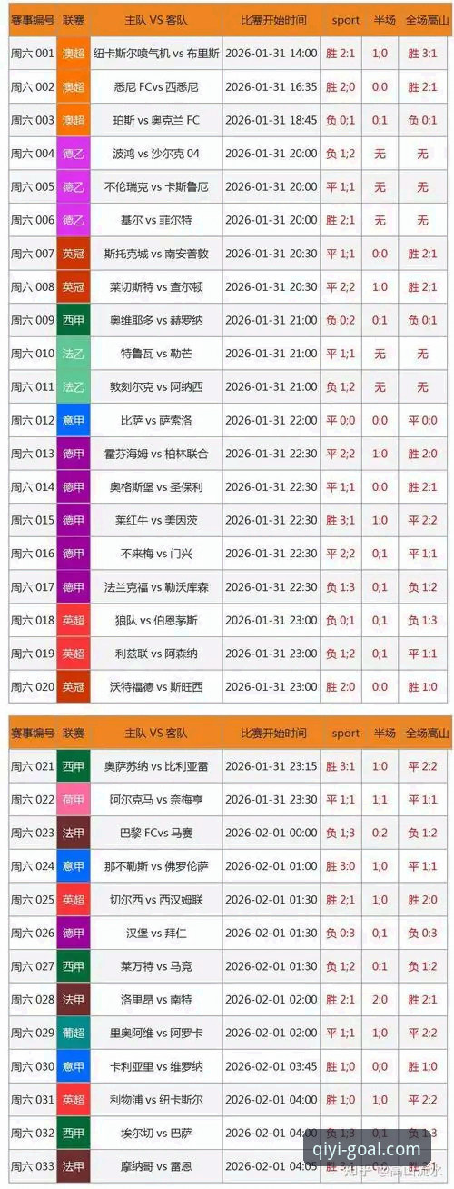 资深用户分享山西横扫青岛晋级八强实战复盘：奇异果体育竞彩观赛全流程体验
