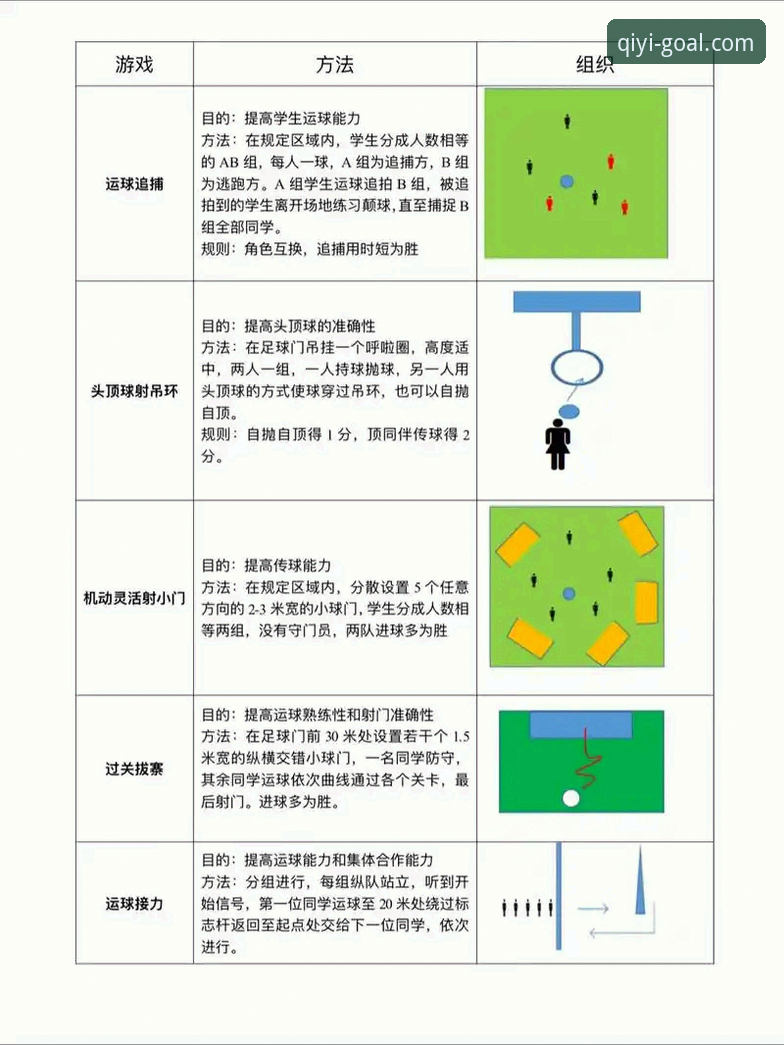 奇异果体育竞彩怎么玩 奇异果体育竞彩玩法实用指南——从新手到老手的必备知识