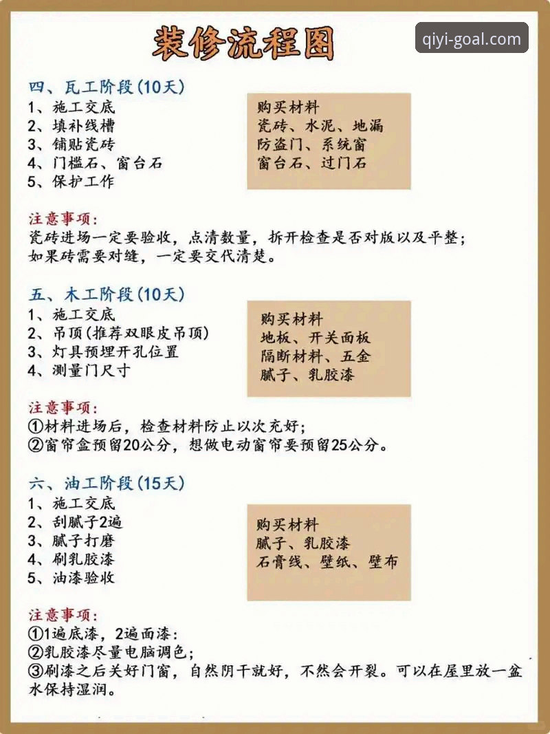 奇异果体育赛事数据实用技巧：从投注到结算的全流程指南