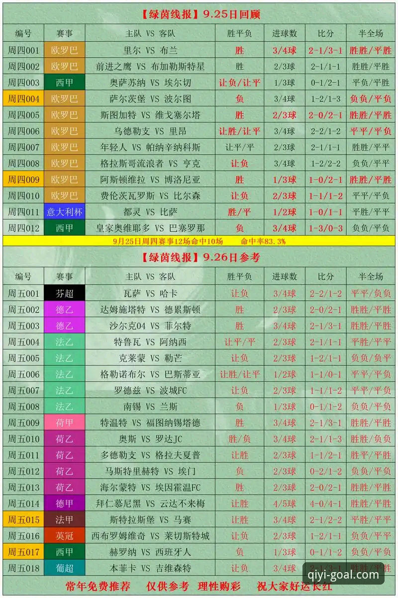 奇异果体育竞彩怎么玩 奇异果体育竞彩玩法实用指南——从新手到老手的必备知识