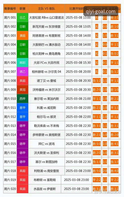 奇异果体育竞彩安全性完整指南:从数据加密到用户体验的深度解析